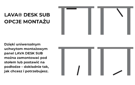 Montaż pod panelu Lava® SUB