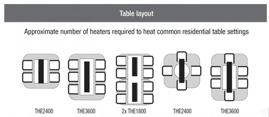 Promiennik podczerwieni Heatstrip Elegance 2400W