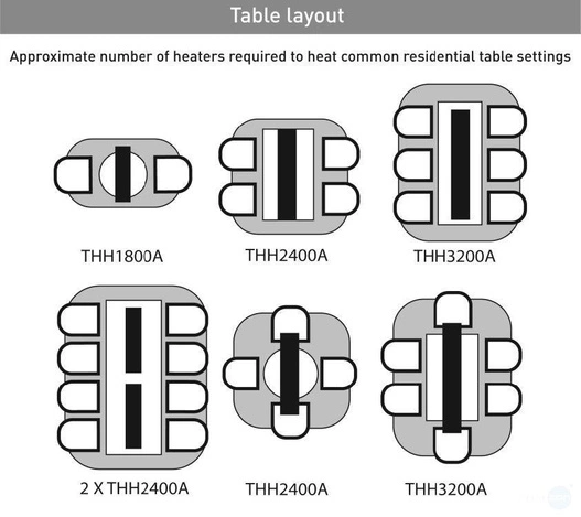 Ciemny Promiennik Podczerwieni Heatstrip Design 2400W All black
