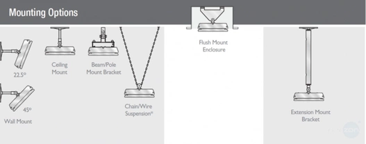 Ciemny Promiennik Podczerwieni Heatstrip Design 3600W All black