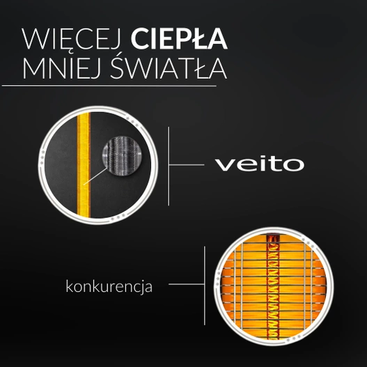 Promiennik podczerwieni przenośny Veito CH1200 RT z pilotem, czarny
